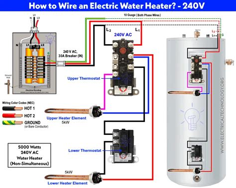 junction box for hot water heater|220v water heater wiring diagram.